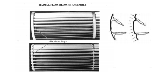 Radial Flow Blower Assembly